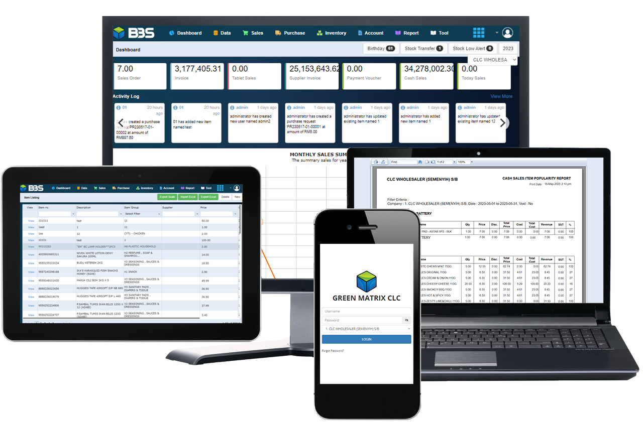 Malaysia Software Company